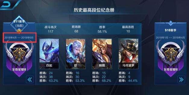 王者荣耀 S12赛季最新爆料,王者荣耀迎来史诗级变革,英雄技能大揭秘! 第1张 王者荣耀 S12赛季最新爆料,王者荣耀迎来史诗级变革,英雄技能大揭秘! 第1张